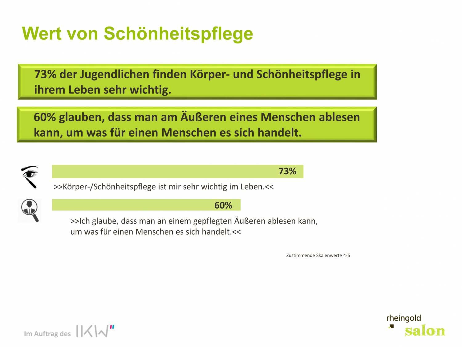 Microsoft PowerPoint - PK_IKW_JugendundSchönheitspflege_1202201